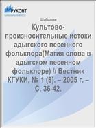 Культово-произносительные истоки адыгского песенного фольклора(Магия слова в адыгском песенном фольклоре) // Вестник КГУКИ, № 1 (8). – 2005 г. – С. 36-42.