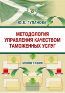 Методология управления качеством таможенных услуг