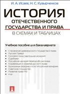 История отечественного государства и права в схемах и таблицах 