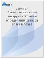 Схема оптимизации инструментального определения запасов влаги в почве
