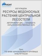 РЕСУРСЫ МЕДОНОСНЫХ РАСТЕНИЙ ЦЕНТРАЛЬНОЙ ЛЕСОСТЕПИ