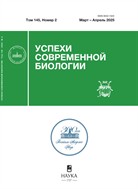 Успехи современной биологии