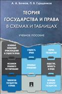 Теория государства и права в схемах и таблицах