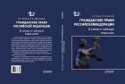 Гражданское право Российской Федерации в схемах и таблицах