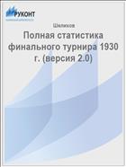 Полная статистика финального турнира 1930 г. (версия 2.0)