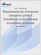 Эмоционально-этические концепты pride и humiliation в английском языковом сознании