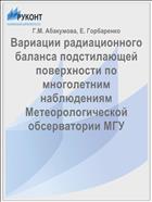 Вариации радиационного баланса подстилающей поверхности по многолетним наблюдениям Метеорологической обсерватории МГУ
