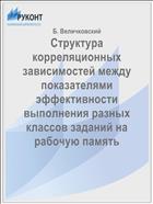 Структура корреляционных зависимостей между показателями эффективности выполнения разных классов заданий на рабочую память