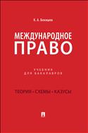 Международное право
