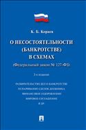 О несостоятельности (банкротстве) в схемах (Федеральный закон № 127-ФЗ)