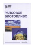 Рапсовое биотопливо