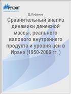 Сравнительный анализ динамики денежной массы, реального валового внутреннего продукта и уровня цен в Иране (1950-2006 гг. )