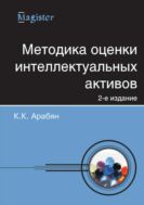 Методика оценки интеллектуальных активов