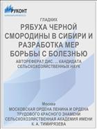 РЯБУХА ЧЕРНОЙ СМОРОДИНЫ В СИБИРИ И РАЗРАБОТКА МЕР БОРЬБЫ С БОЛЕЗНЬЮ