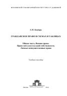 Гражданское право в схемах и таблицах: Общая часть. Вещное право. Право интеллектуальной собственности. Личные неимущественные права