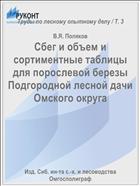 Сбег и объем и сортиментные таблицы для порослевой березы Подгородной лесной дачи Омского округа