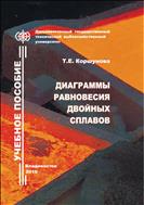 Диаграммы равновесия двойных сплавов