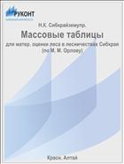 Массовые таблицы