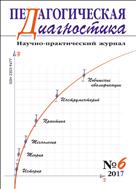 Педагогическая диагностика