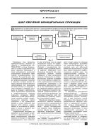 Цикл обучения муниципальных служащих