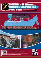 Военные комиссариаты России №3 2021