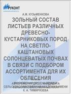 ЗОЛЬНЫЙ СОСТАВ ЛИСТЬЕВ РАЗЛИЧНЫХ ДРЕВЕСНО-КУСТАРНИКОВЫХ ПОРОД НА СВЕТЛО-КАШТАНОВЫХ СОЛОНЦЕВАТЫХ ПОЧВАХ В СВЯЗИ С ПОДБОРОМ АССОРТИМЕНТА ДЛЯ ИХ ОБЛЕСЕНИЯ